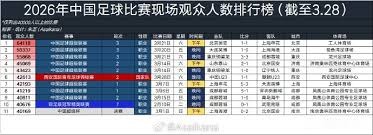 吉布斯怀特荣膺英超第33轮最佳球员称号